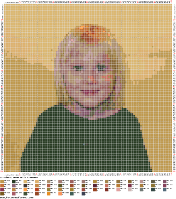 Free pattern maker: Cross stitch picture or photo based patterns!